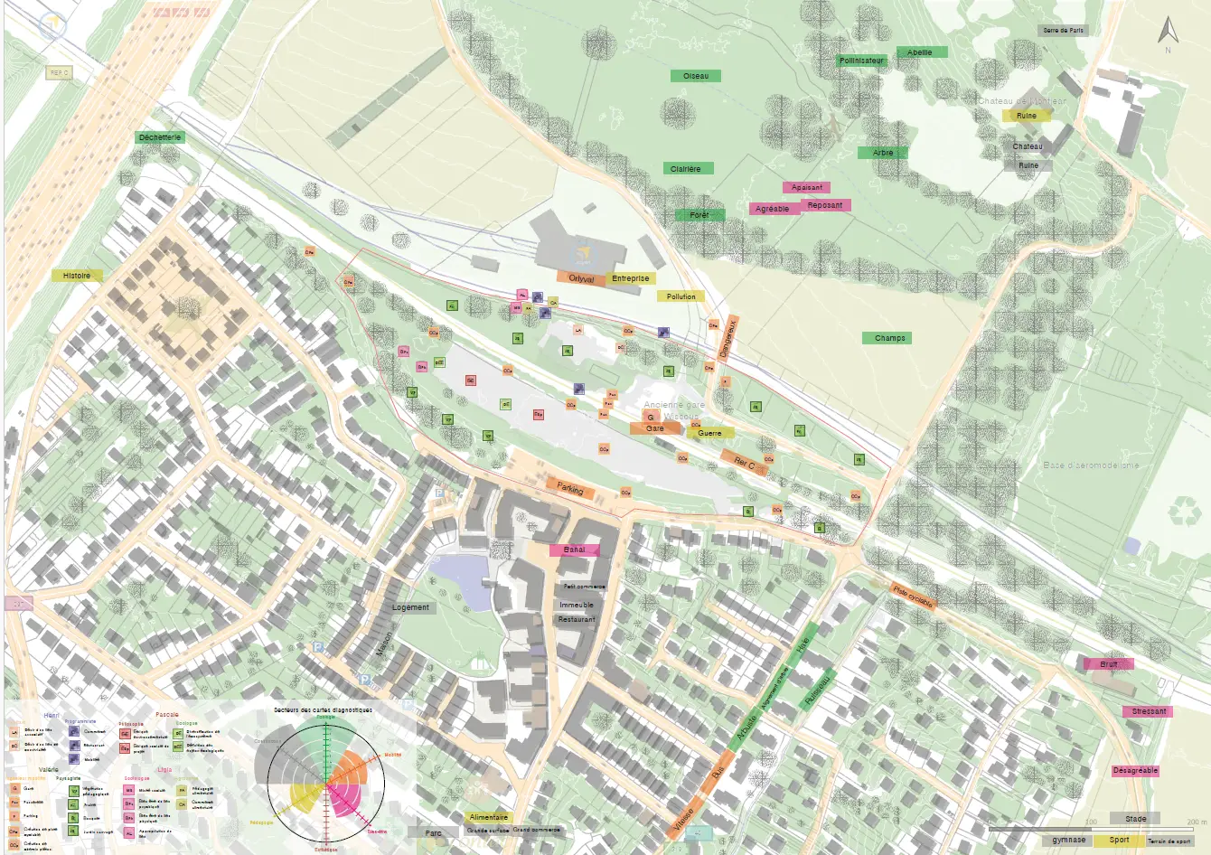 Plan Co-Concept concertation Wissous