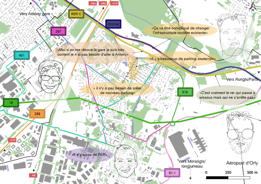 Plan Parole citoyenne-transport-Co-Concept